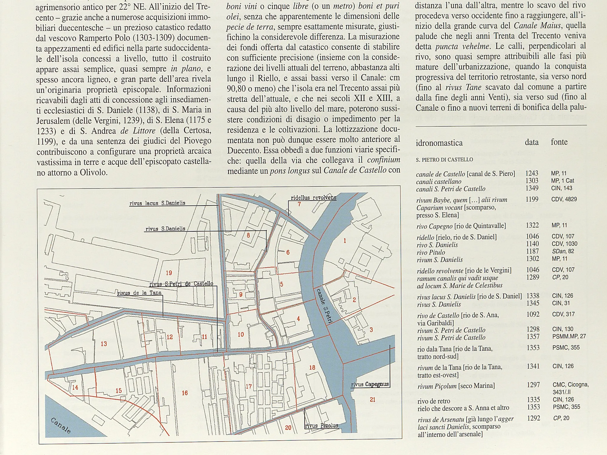 Medieval Venice dataset